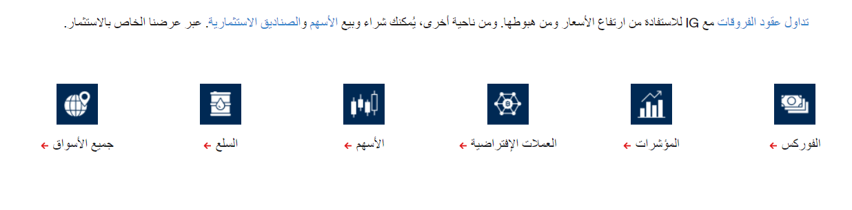 الأسواق المتاحة في شركة IG