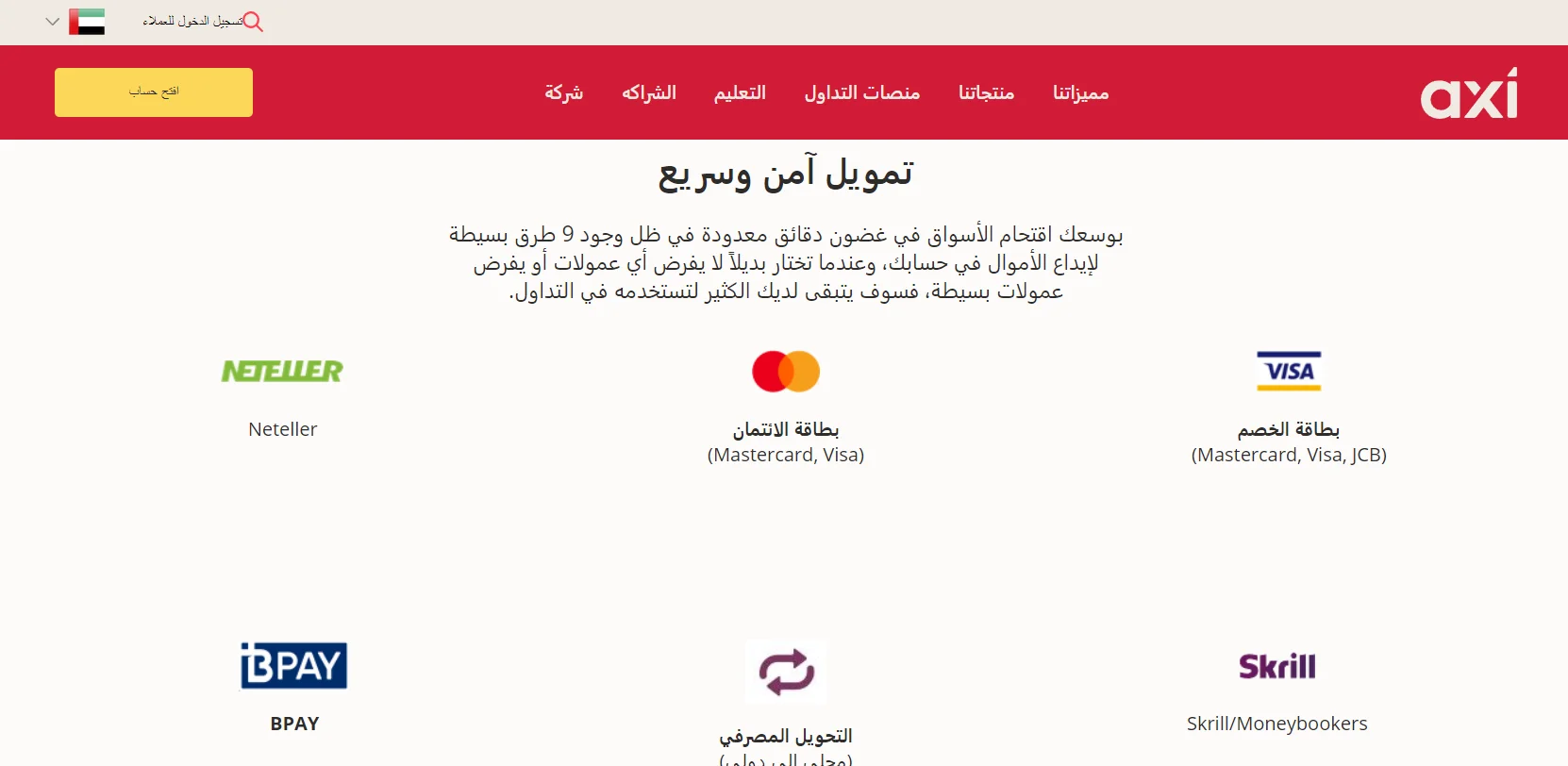 طرق السحب والايداع شركة أكسي AXI