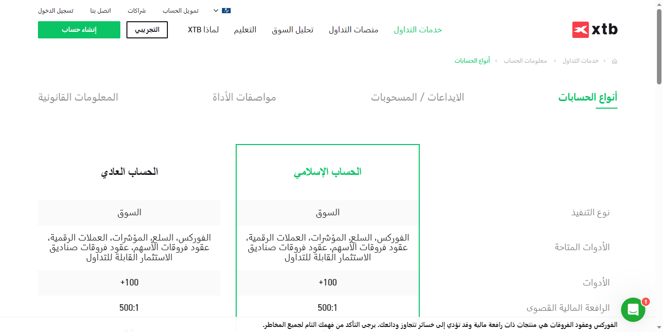 حسابات شركة اكس تي بي XTB