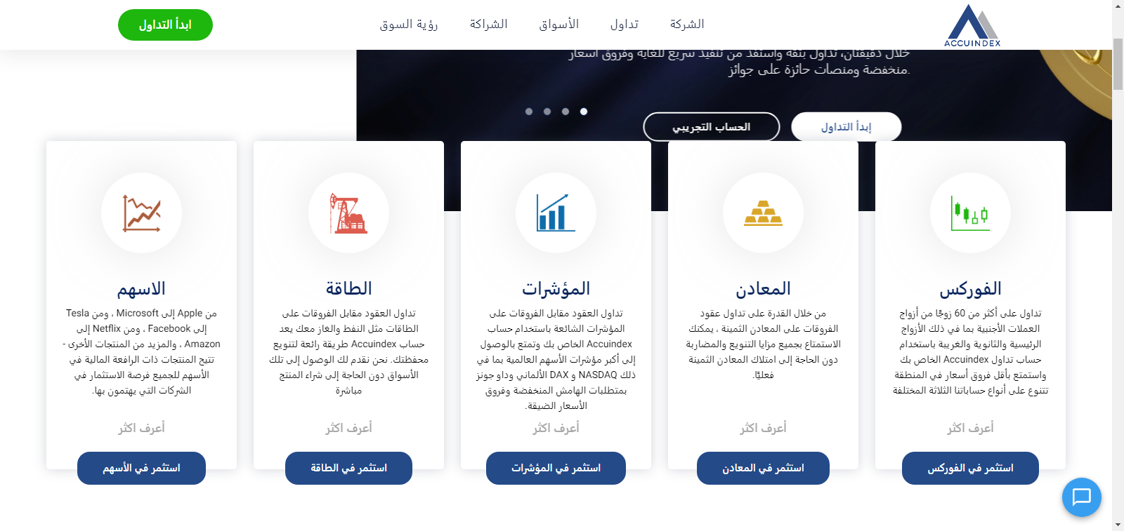 منتجات المالية لدى شركة Accuindex