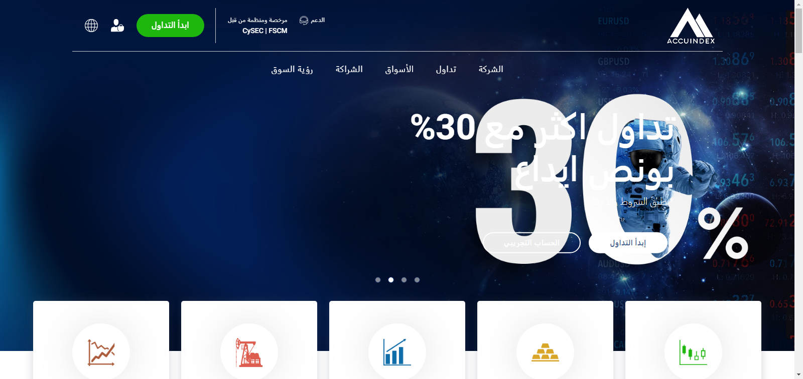 موقع شركة أكيواندكس Accuindex 