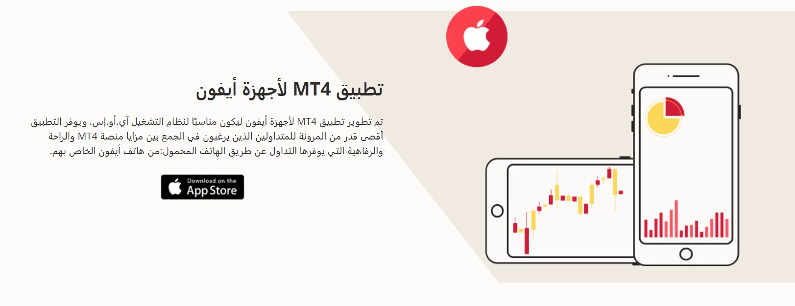 منصة شركة أكسي AXI