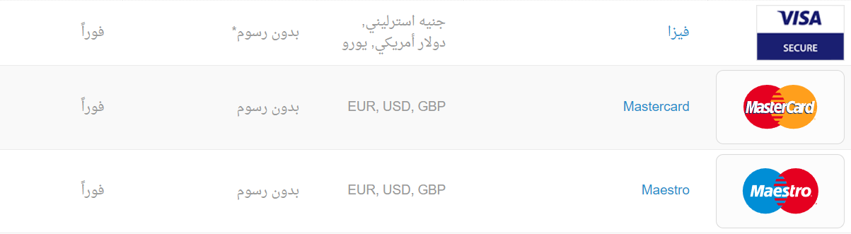 طرق السحب والايداع في FXTM